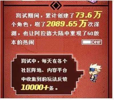 成就没人比什么意思_成就没人比_dnf70怎么没成就？