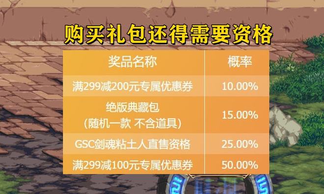 dnf70版本带什么武器好?_dnf70版本武器排行_dnf70ss武器